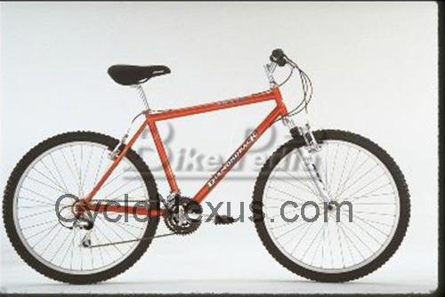 Diamondback Sorrento SE scheda tecnica e recensioni